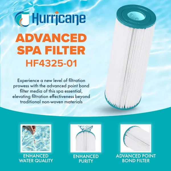 Hurricane Filters HF4326-01 Advanced Spa Filter Cartridge - Replacement for Pleatco PRB25, Unicel C-4326, Filbur FC-2375, Dynamic Series I RDC-25, Waterway 25 in-Line