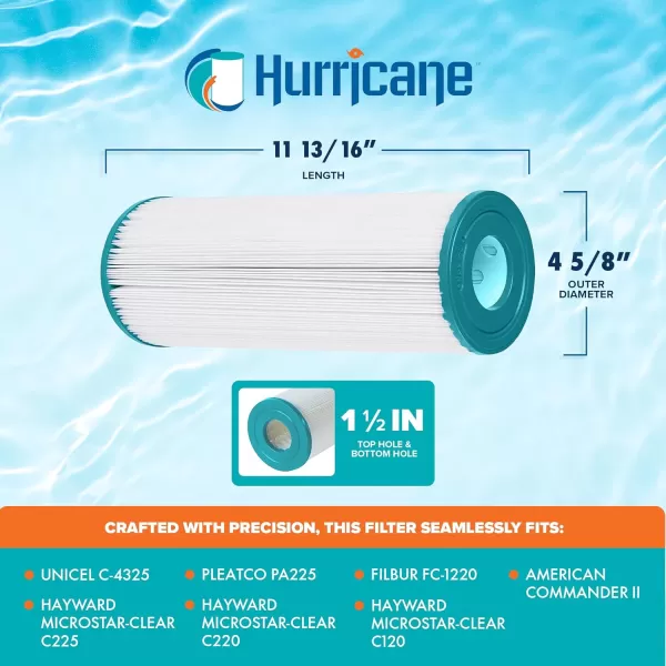 Hurricane Filters HF4326-01 Advanced Spa Filter Cartridge - Replacement for Pleatco PRB25, Unicel C-4326, Filbur FC-2375, Dynamic Series I RDC-25, Waterway 25 in-Line