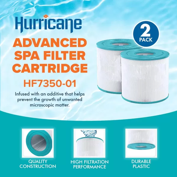 Hurricane Filters HF4401-02 Advanced Spa Filter Cartridge - Replacement for Pleatco Prb17.5SF, Unicel C-4401 Filbur FC-2386, Dynamic Series IV - Model DSF35