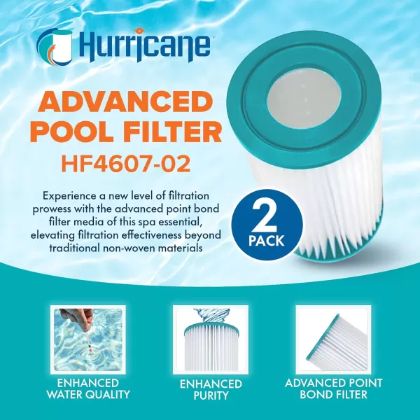Hurricane Filters HF4607-02 Advanced Pool Filter Cartridge - Replacement for Pleatco PC7-120, Unicel C-4607, Filbur FC-3710, Coleco F-120, Intex Sand-n-Sun, Easy Set Size A or C