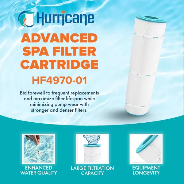 Hurricane Filters HF4970-01 Advanced Spa Filter Cartridge - Replacement for Pleatco PCAL75, Unicel C-4970, Filbur FC-2930