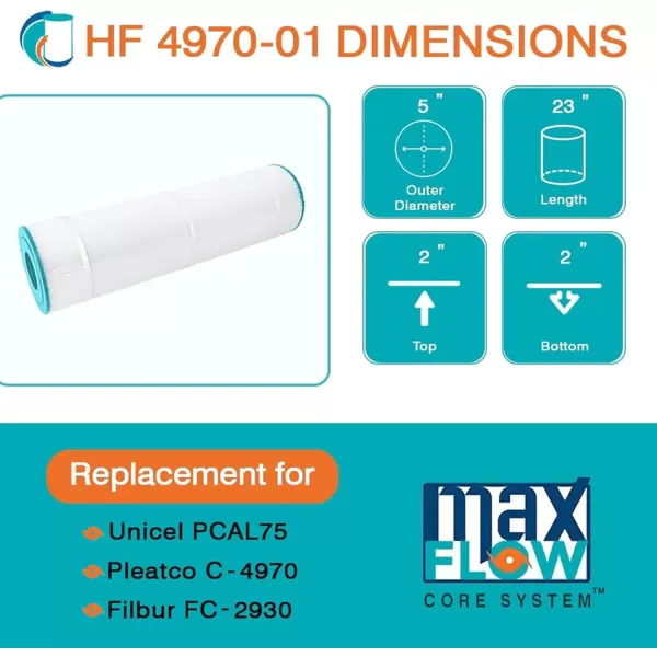Hurricane Filters HF4970-01 Advanced Spa Filter Cartridge - Replacement for Pleatco PCAL75, Unicel C-4970, Filbur FC-2930