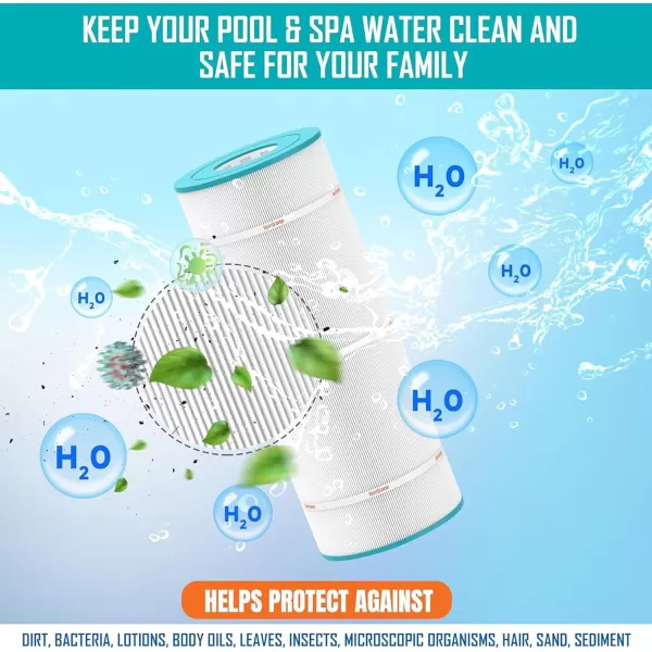 Hurricane Filters HF4975-01 Advanced Spa Filter Cartridge - Replacement for Pleatco PRB75, Unicel C-4975, Filbur FC-2395, Rainbow RTL-75 - Best Value USA Pool &amp; Spa Filters