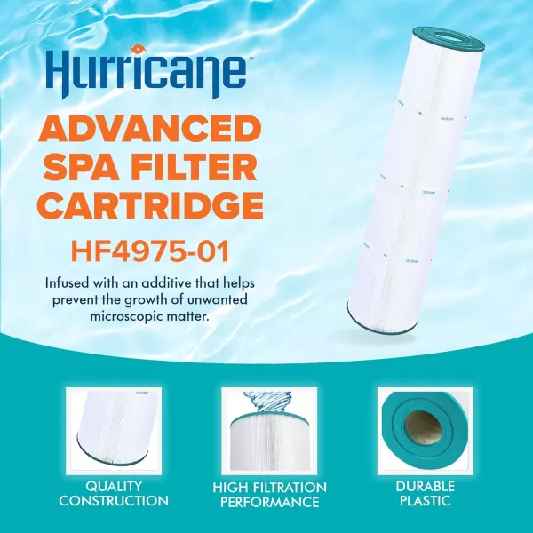 Hurricane Filters HF4975-01 Advanced Spa Filter Cartridge - Replacement for Pleatco PRB75, Unicel C-4975, Filbur FC-2395, Rainbow RTL-75 - Best Value USA Pool &amp; Spa Filters
