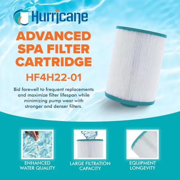 Hurricane Filters HF4H22-01 Advanced Spa Filter Cartridge - Replacement for Pleatco PFF25P4, Unicel 4CH-22, Filbur FC-2399