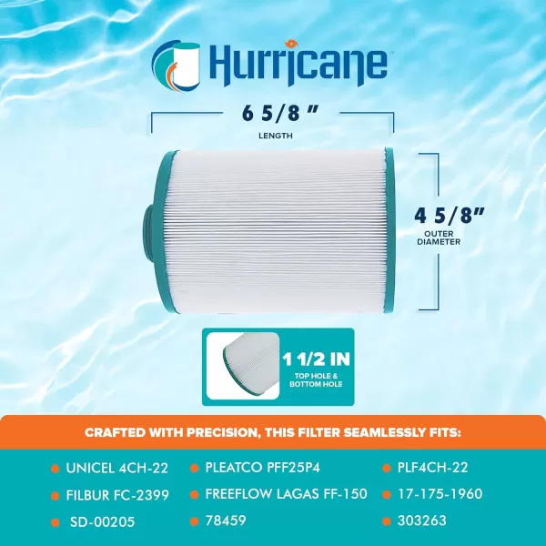 Hurricane Filters HF4H22-01 Advanced Spa Filter Cartridge - Replacement for Pleatco PFF25P4, Unicel 4CH-22, Filbur FC-2399
