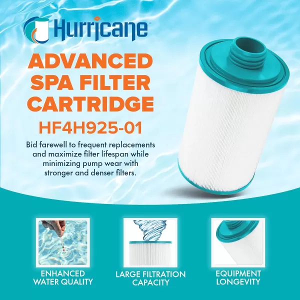 Hurricane Filters HF4H925-01 Advanced Spa Filter Cartridge - Replacement for Pleatco PSANT20P3, Unicel 4CH-925, Filbur FC-0126