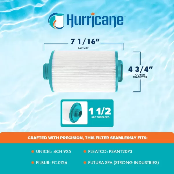 Hurricane Filters HF4H925-01 Advanced Spa Filter Cartridge - Replacement for Pleatco PSANT20P3, Unicel 4CH-925, Filbur FC-0126
