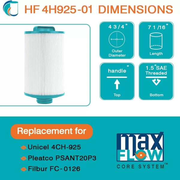 Hurricane Filters HF4H925-01 Advanced Spa Filter Cartridge - Replacement for Pleatco PSANT20P3, Unicel 4CH-925, Filbur FC-0126
