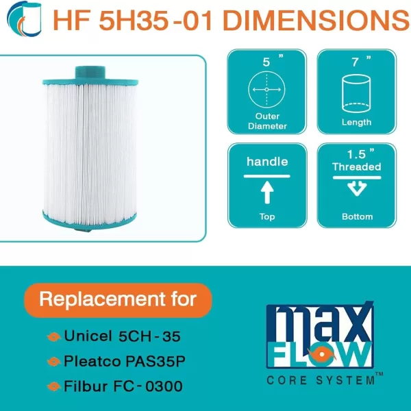 Hurricane Filters HF5H35-01 Advanced Pool Filter Cartridge - Replacement for Pleatco PAS35P, Unicel 5CH-35, Filbur FC-0300, Elite Spas 