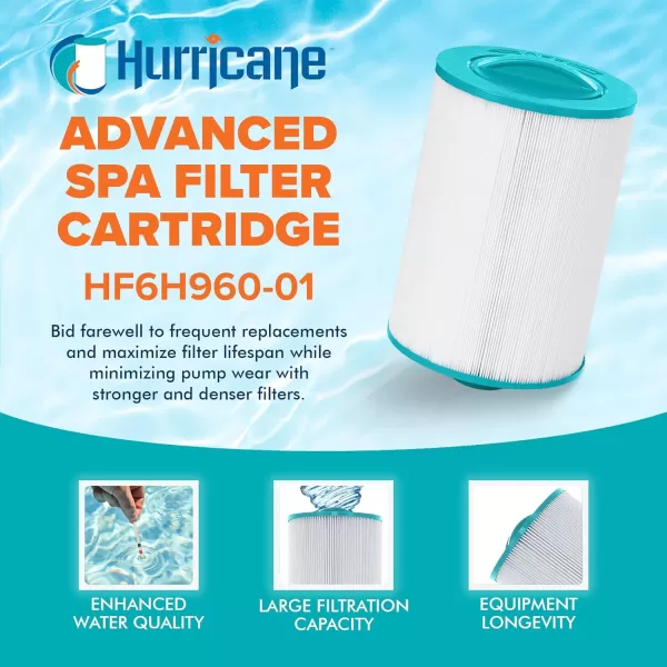 Hurricane Filters - HF6H960-01 Advanced Spa Filter Cartridge - Replacement for Pleatco PJW60TL-F2S, Unicel 6CH-960, Filbur FC-2800, Jacuzzi J-300, J-400, 6540-476, 6540-383