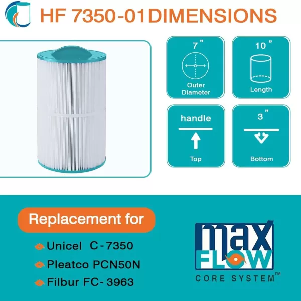 Hurricane Filters HF7350-01 Advanced Spa Filter Cartridge - Replacement for Pleatco PCN50N, Unicel C-7350, Filbur FC-3963, Caldera 50