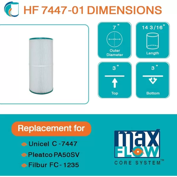 Hurricane Filters HF7447-01 Advanced Pool Filter Cartridge - Replacement for Pleatco PA50SV, Unicel C-7447, Filbur FC-1235 - Hayward, Super Star Clear C2000, Sta Rite PRC 50