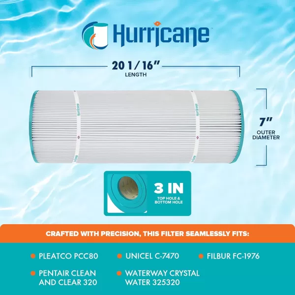 Hurricane Filters HF7470-04 Advanced Pool Filter Cartridge - Replacement for Pleatco PCC80, Unicel C-7470, Filbur FC-1976, Pentair Clean &amp; Clear 320, 4 Pack