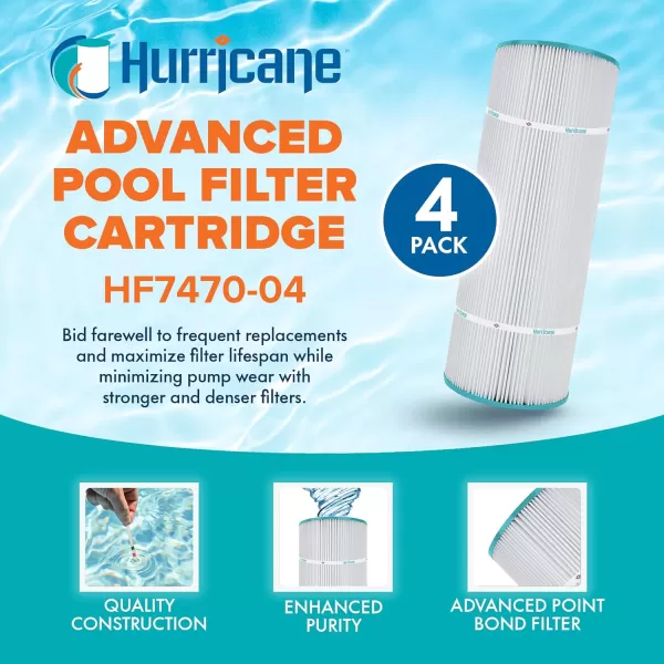 Hurricane Filters HF7470-04 Advanced Pool Filter Cartridge - Replacement for Pleatco PCC80, Unicel C-7470, Filbur FC-1976, Pentair Clean &amp; Clear 320, 4 Pack