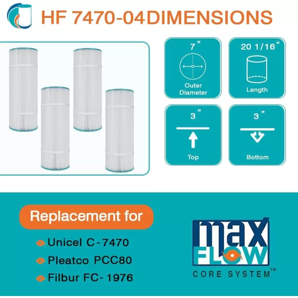Hurricane Filters HF7470-04 Advanced Pool Filter Cartridge - Replacement for Pleatco PCC80, Unicel C-7470, Filbur FC-1976, Pentair Clean &amp; Clear 320, 4 Pack