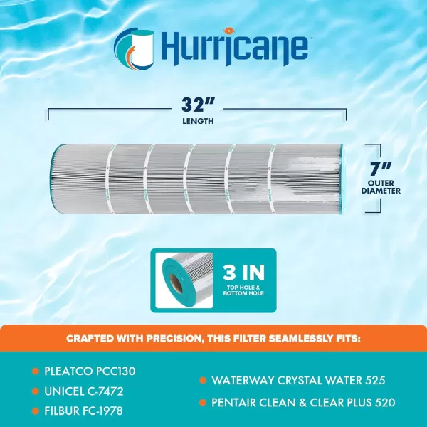 Hurricane Filters HF7472-04 Advanced Pool Filter Cartridge - Replacement for Pleatco PCC130, Unicel C-7472, Filbur FC-1978 Pentair Clean &amp; Clear Plus 520, Waterway Crystal Water 525, 4 Pack