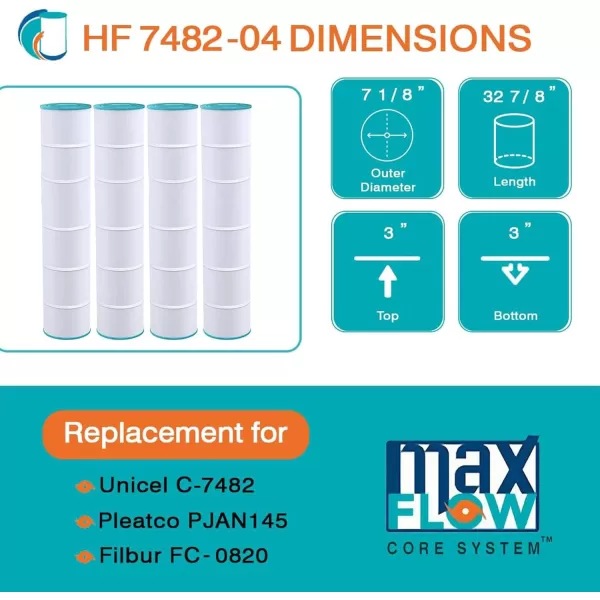Hurricane Filters HF7482-04 Advanced Pool Filter Cartridge - Replacement for Pleatco PJAN145, Unicel C-7482, Filbur FC-0820, Jandy Industries CL580, CV580, 4 Pack