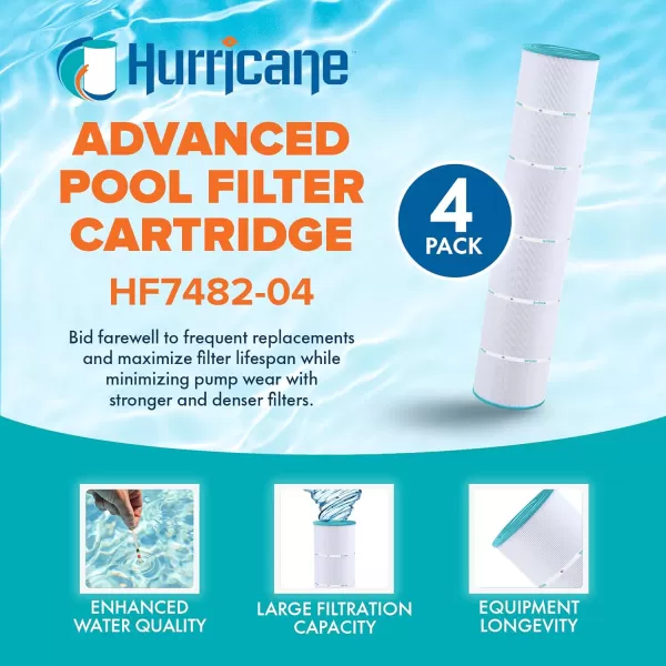 Hurricane Filters HF7482-04 Advanced Pool Filter Cartridge - Replacement for Pleatco PJAN145, Unicel C-7482, Filbur FC-0820, Jandy Industries CL580, CV580, 4 Pack