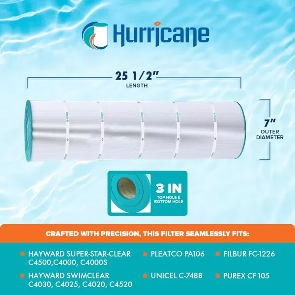 Hurricane Filters HF7488-04 Advanced Pool Filter Cartridge - Replacement for Pleatco PA106, Unicel C-7488, Filbur FC-1226 - Best Value USA Pool &amp; Spa Filters, 4 Pack