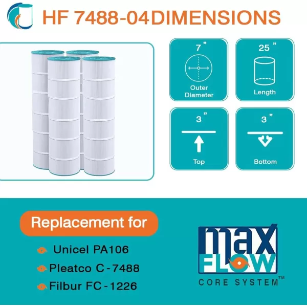 Hurricane Filters HF7488-04 Advanced Pool Filter Cartridge - Replacement for Pleatco PA106, Unicel C-7488, Filbur FC-1226 - Best Value USA Pool &amp; Spa Filters, 4 Pack
