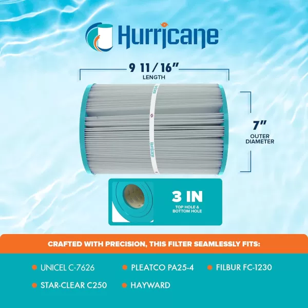 Hurricane Filters HF7626-01 Advanced Pool Filter Cartridge - Replacement for Pleatco PA25-4, Unicel C-7626, Filbur FC-1230, Hayward, Star-Clear C250