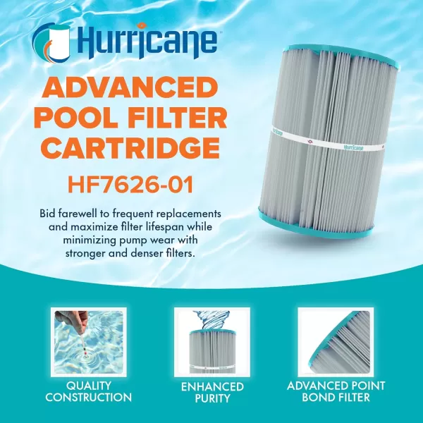 Hurricane Filters HF7626-01 Advanced Pool Filter Cartridge - Replacement for Pleatco PA25-4, Unicel C-7626, Filbur FC-1230, Hayward, Star-Clear C250