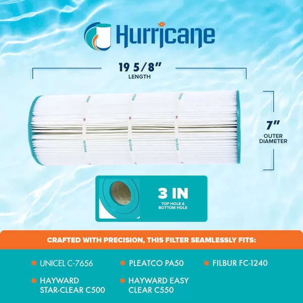 Hurricane Filters HF7656-01 Advanced Pool Filter Cartridge - Replacement for PA50, Unicel C-7656, Filbur FC-1240, Hayward Star-Clear C500, Hayward C550, Pentair Purex CF-50