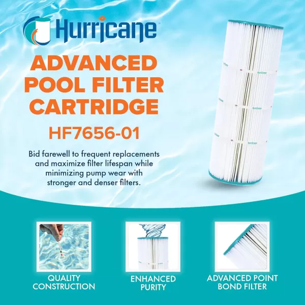 Hurricane Filters HF7656-01 Advanced Pool Filter Cartridge - Replacement for PA50, Unicel C-7656, Filbur FC-1240, Hayward Star-Clear C500, Hayward C550, Pentair Purex CF-50