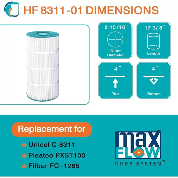 Hurricane Filters HF8311-01 Advanced Poool Filter Cartridge - Replacement for Pleatco PXST100, Unicel C-8311, Filbur FC-1285, Hayward X-Stream CC100