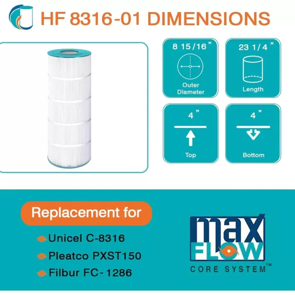 Hurricane Filters HF8316-01 Advanced Pool Filter Cartridge - Replacement for Pleatco PXST150, Unicel C-8316, Filbur FC-1286, Hayward X-Stream CC1500