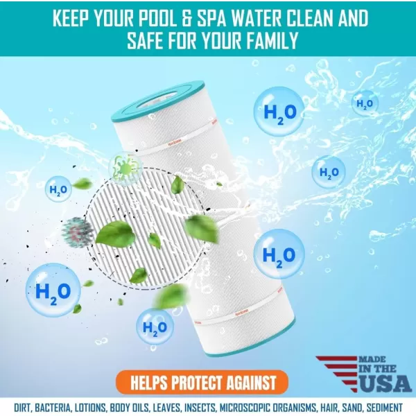 Hurricane Filters HF8316-01 Advanced Pool Filter Cartridge - Replacement for Pleatco PXST150, Unicel C-8316, Filbur FC-1286, Hayward X-Stream CC1500
