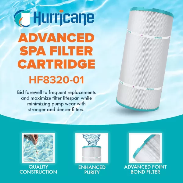 Hurricane Filters HF8320-01 Advanced Spa Filter Cartridge - Replacement for Pleatco PSD125, Unicel C-8320, Filbur FC-2750