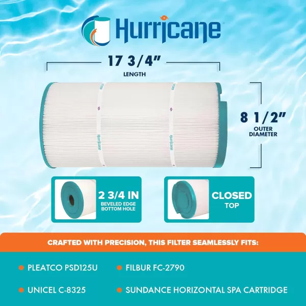 Hurricane Filters HF8325-01 Advanced Spa Filter Cartridge - Replacement for Pleatco PSD125U, Unicel C-8325, Filbur FC-2790