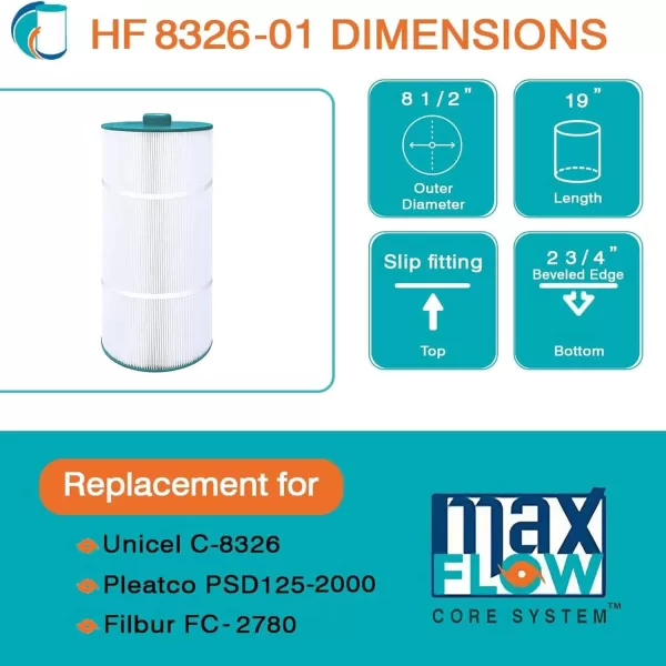 Hurricane Filters HF8326-01 Advanced Spa Filter Cartridge - Replacement for Pleatco PSD125-2000, Unicel c-8326, Filbur FC-2780