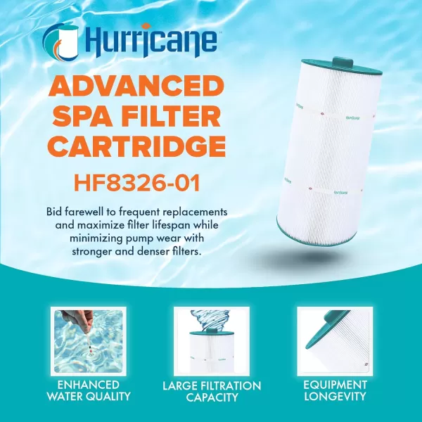 Hurricane Filters HF8326-01 Advanced Spa Filter Cartridge - Replacement for Pleatco PSD125-2000, Unicel c-8326, Filbur FC-2780