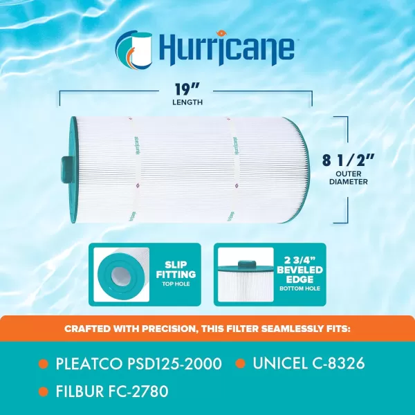 Hurricane Filters HF8326-01 Advanced Spa Filter Cartridge - Replacement for Pleatco PSD125-2000, Unicel c-8326, Filbur FC-2780