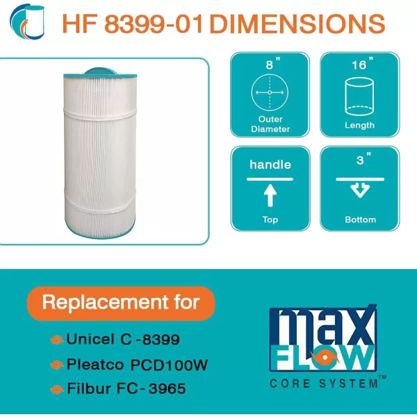 Hurricane Filters HF8399-01 Advanced Spa Filter Cartridge - Replacement for Pleatco PCD100W, Unicel C-8399, Filbur FC-3965, Caldera 100