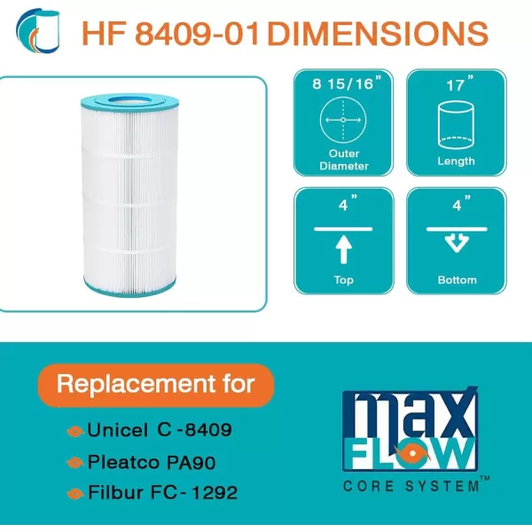 Hurricane Filters HF8409-01 Advanced Pool Filter Cartridge - Replacement for Pleatco PA90, Unicel C-8409, Filbur FC-1292