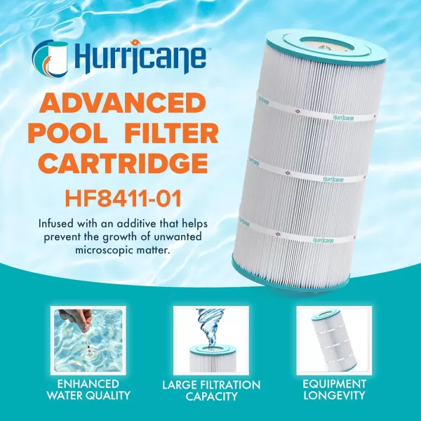 Hurricane Filters HF8411-01 Advanced Pool Filter Cartridge - Replacement for Pleatco PWWCT75, Unicel C-8411, Filbur FC-1255, Waterway Clearwater II Pro-Clean 75 Above Ground Cartridge