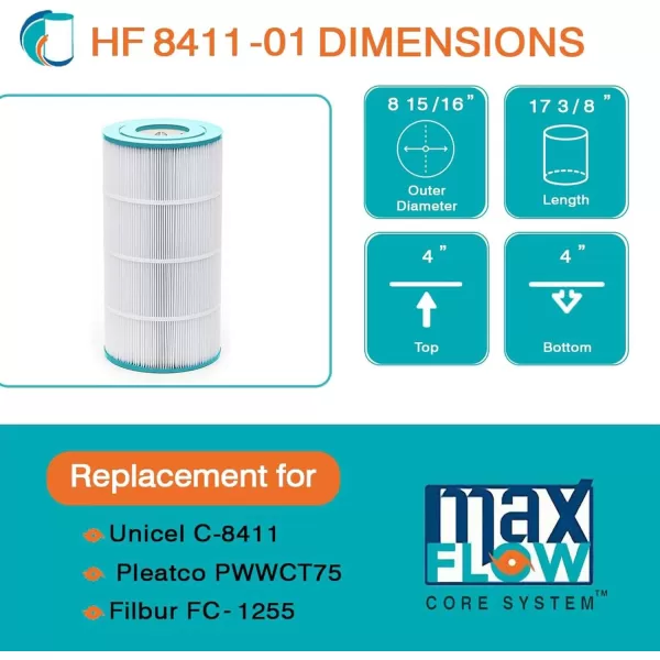 Hurricane Filters HF8411-01 Advanced Pool Filter Cartridge - Replacement for Pleatco PWWCT75, Unicel C-8411, Filbur FC-1255, Waterway Clearwater II Pro-Clean 75 Above Ground Cartridge