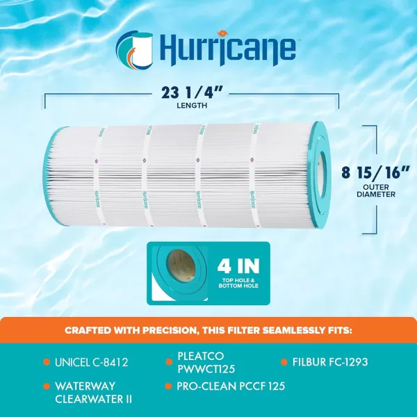 Hurricane Filters HF8412-01 Advanced Pool Filter Cartridge - Replacement for Pleatco PWWCT125, Unicel C-8412, Filbur FC-1293, Waterway Clearwater II, Pro-Clean 125 Above Ground Filter
