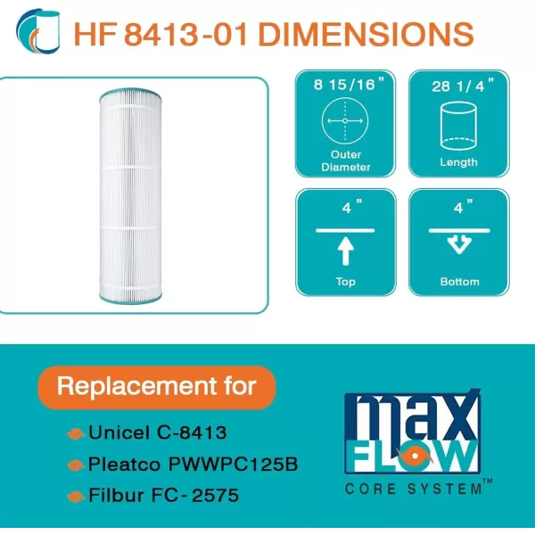 Hurricane Filters HF8413-01 Advanced Pool Filter Cartridge - Replacement for Pleatco PWWPC125B, Unicel C-8413, Filbur FC-2575, Waterway Proclear 125, Sta Rite Posi Clear PXC-125