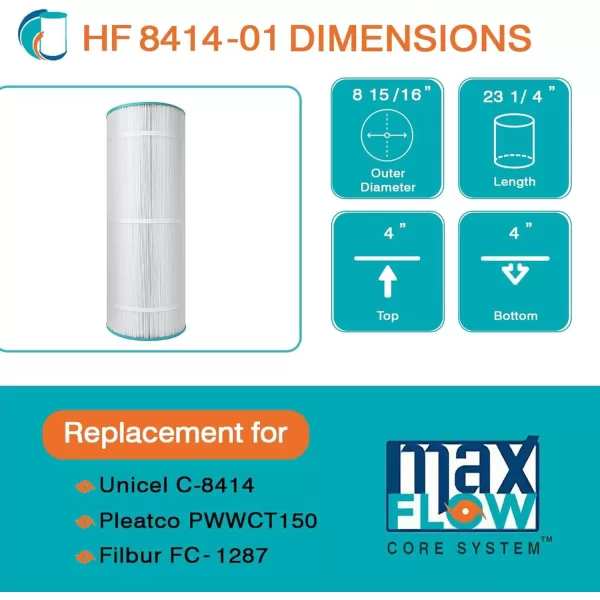 Hurricane Filters HF8414-01 Advanced Pool Filter Cartridge - Replacement for Pleatco PWWCT150, Unicel C-8414, Filbur FC-1287, Waterway Clearwater II 150, Pro-Clean 150, Hayward X-Stream CC1500