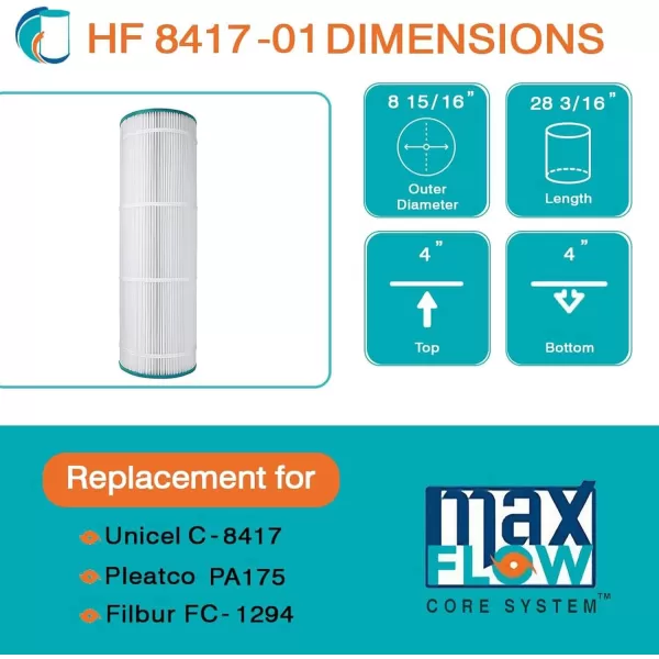 Hurricane Filters HF8417-01 Advanced Pool Filter Cartridge - Replacement for Pleatco PA175, Unicel C-8417, Filbur FC-1294, Hayward Star-Clear Plus C1750, C1900, Sta-RIte PXC-175