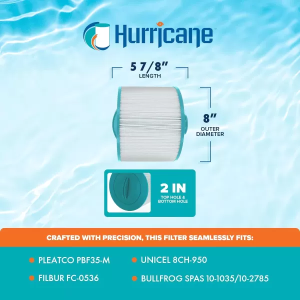 Hurricane Filters HF8H950-01 Advanced Pool Filter Cartridge - Replacement for Pleatco PBF35-M, Unicel 8CH-950, Filbur FC-0536