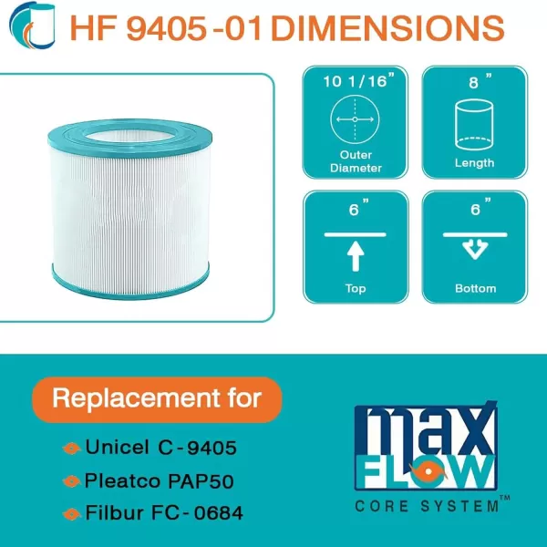 Hurricane Filters HF9405-01 Advanced Pool Filter Cartridge - Replacement for PAP50, Unicel C-9405, Filbur FC-0684, Pentair Clean &amp; Clear 50, Predator 50