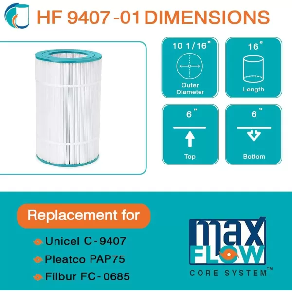 Hurricane Filters HF9407-01 Advanced Pool Filter Cartridge - Replacement for Pleatco PAP75, Unicel C-9407, Filbur FC-0685, Pentair Clean &amp; Clear 75, Predator 75, Cal Spas