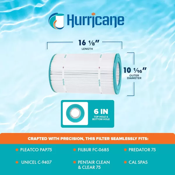 Hurricane Filters HF9407-01 Advanced Pool Filter Cartridge - Replacement for Pleatco PAP75, Unicel C-9407, Filbur FC-0685, Pentair Clean &amp; Clear 75, Predator 75, Cal Spas