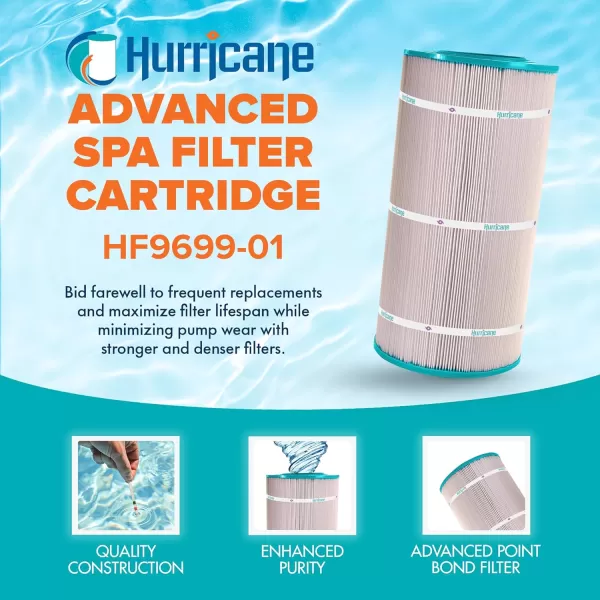 Hurricane Filters HF9699-01 Advanced Spa Filter Cartridge - Replacement for Unicel C-9699, Pleatco PJ100, Filbur FC-1490, PJB-100